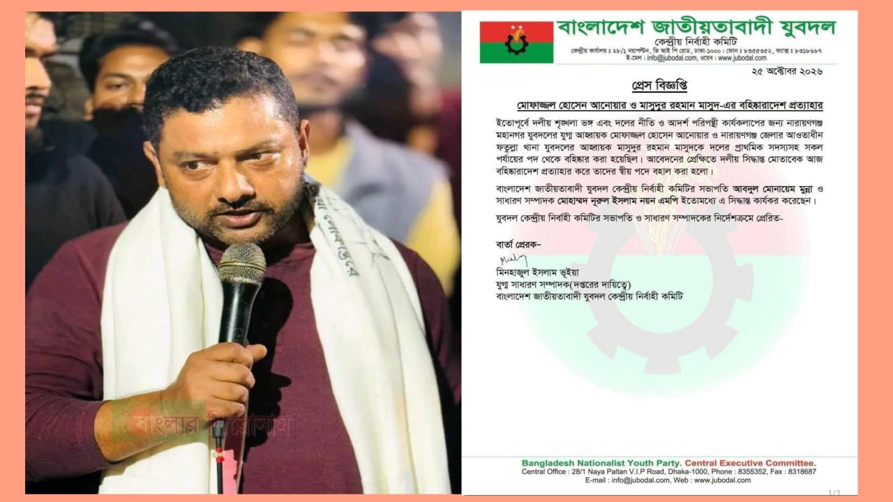 মোফাজ্জল আনোয়ারের বহিস্কার আদেশ প্রত্যাহার, স্থপদে বহাল